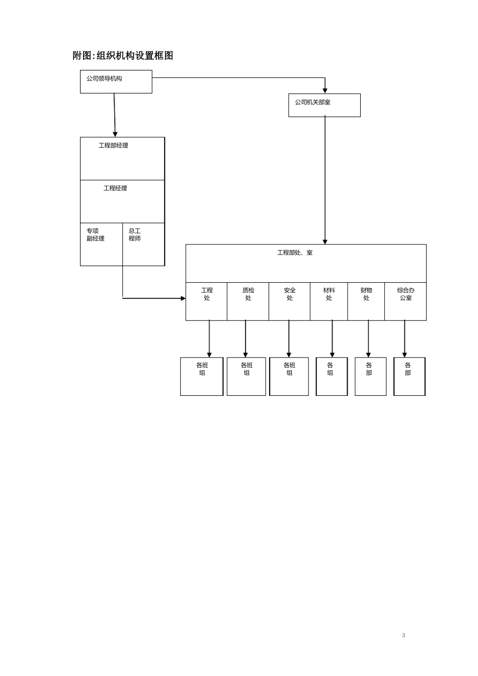 喷砂除锈方案_第3页