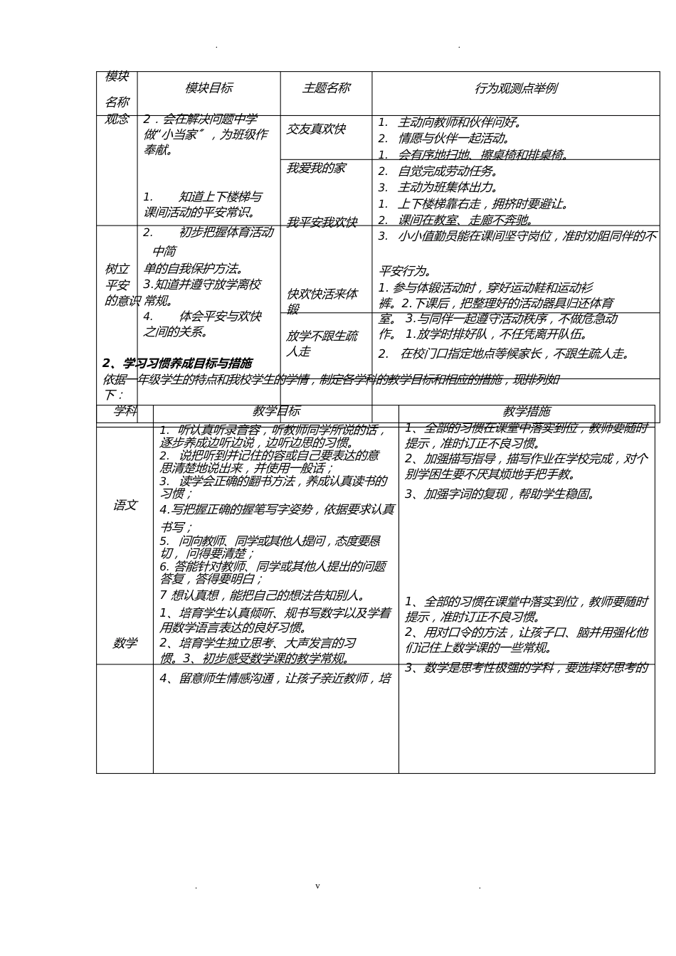 一年级学习准备期活动实施方案_第3页