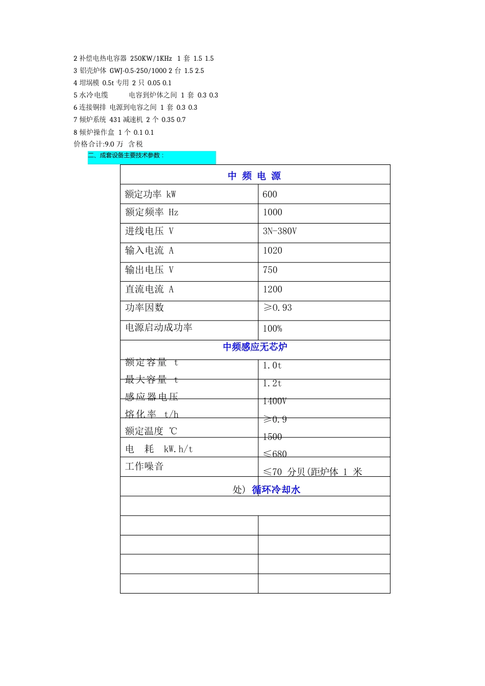 电炉参数_第3页