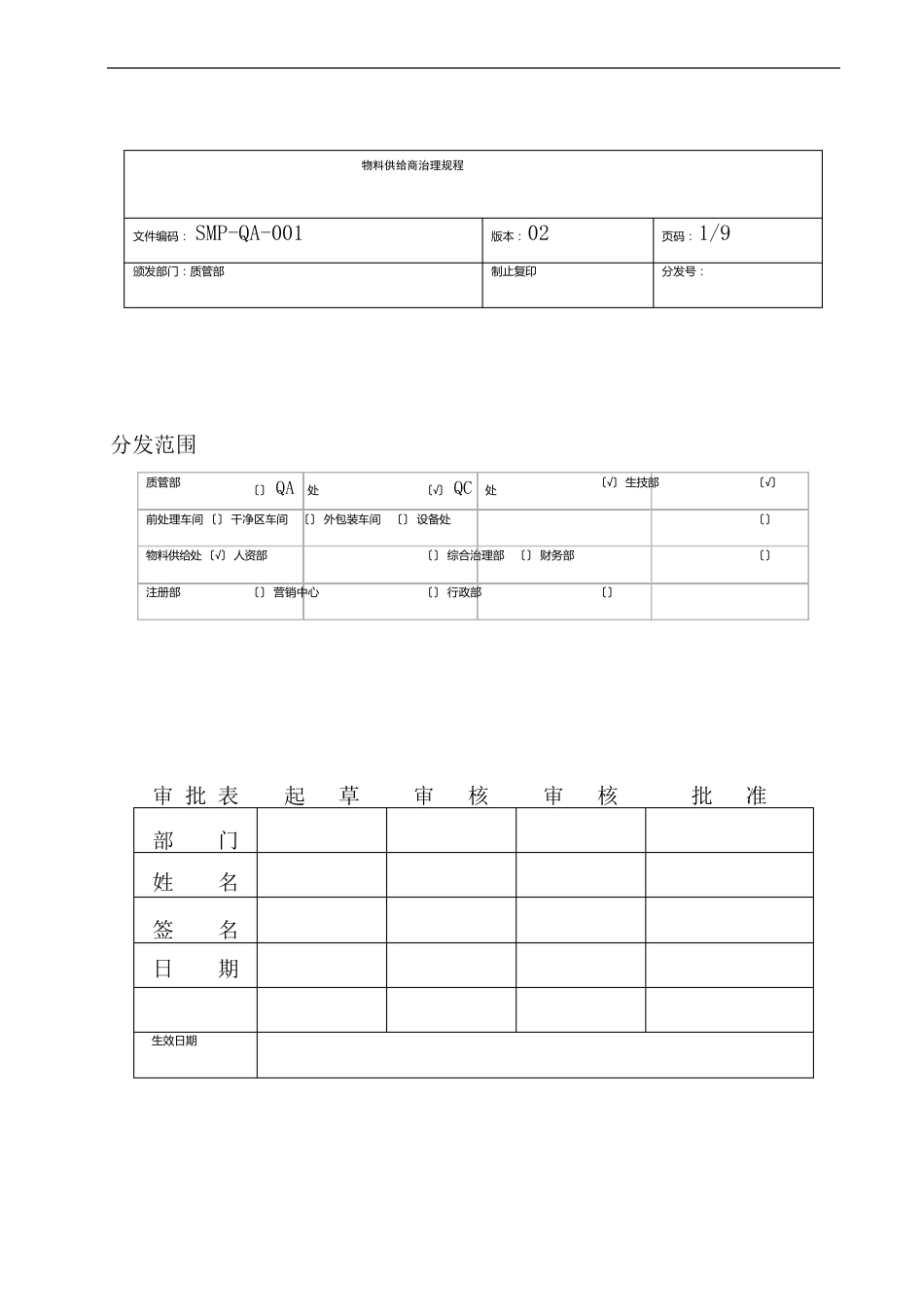 新版GMP物料供应商管理规程_第1页