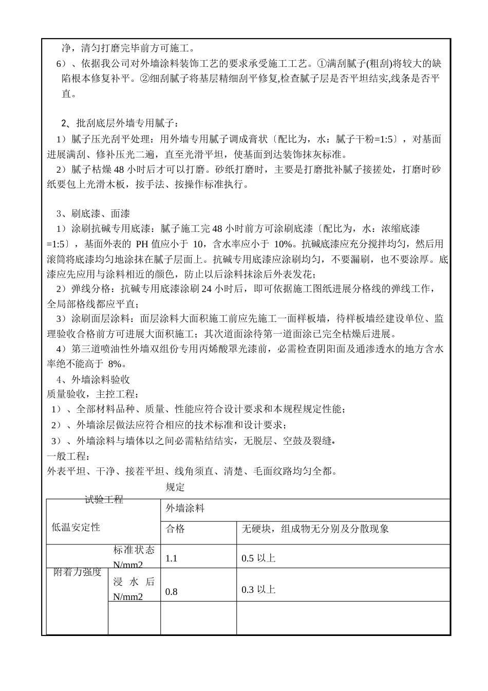 外墙丙烯酸技术交底_第2页