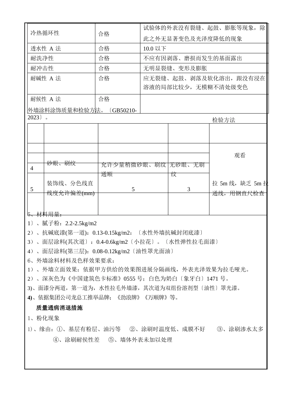 外墙丙烯酸技术交底_第3页