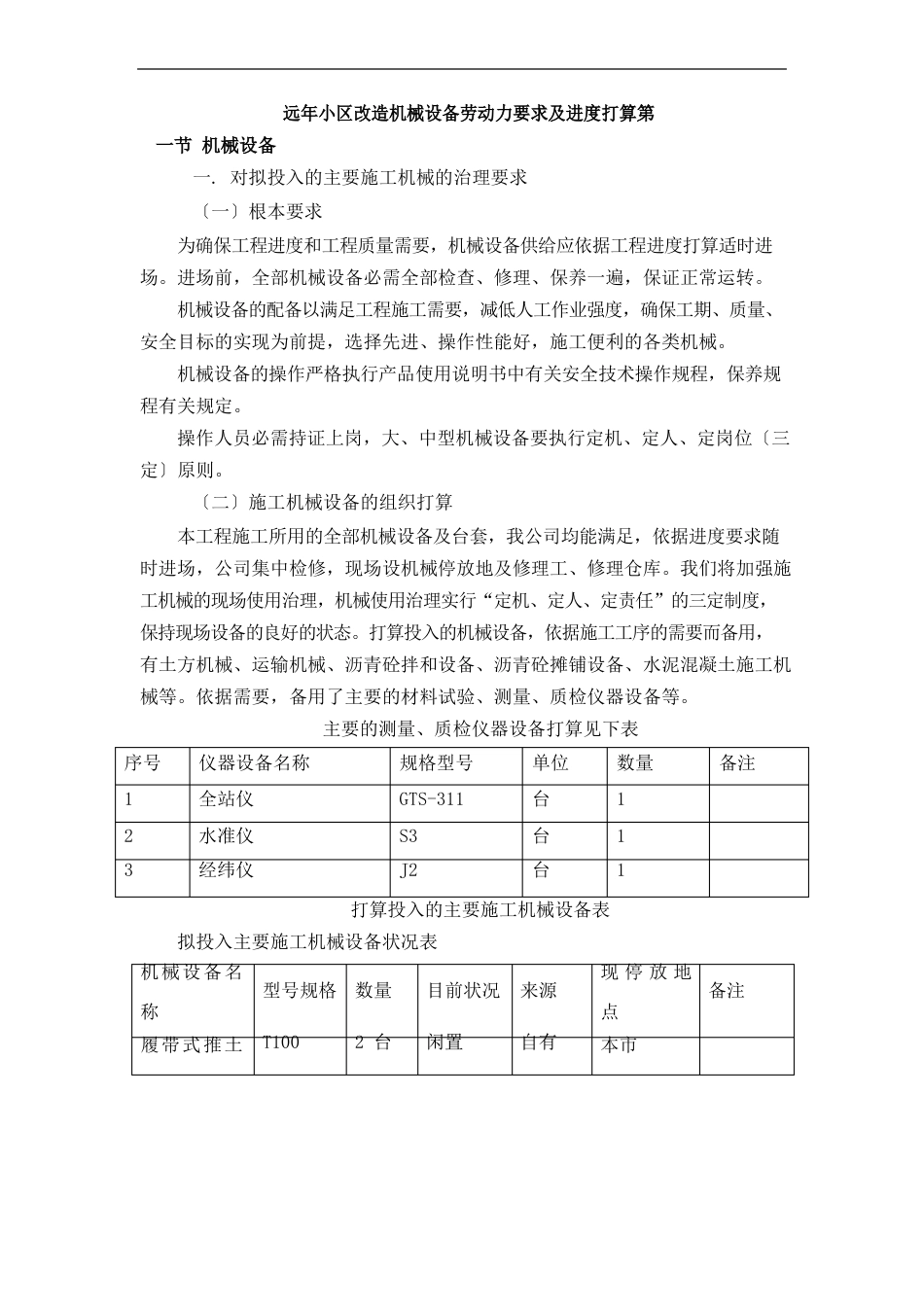 远年小区改造机械设备劳动力要求及进度计划_第1页