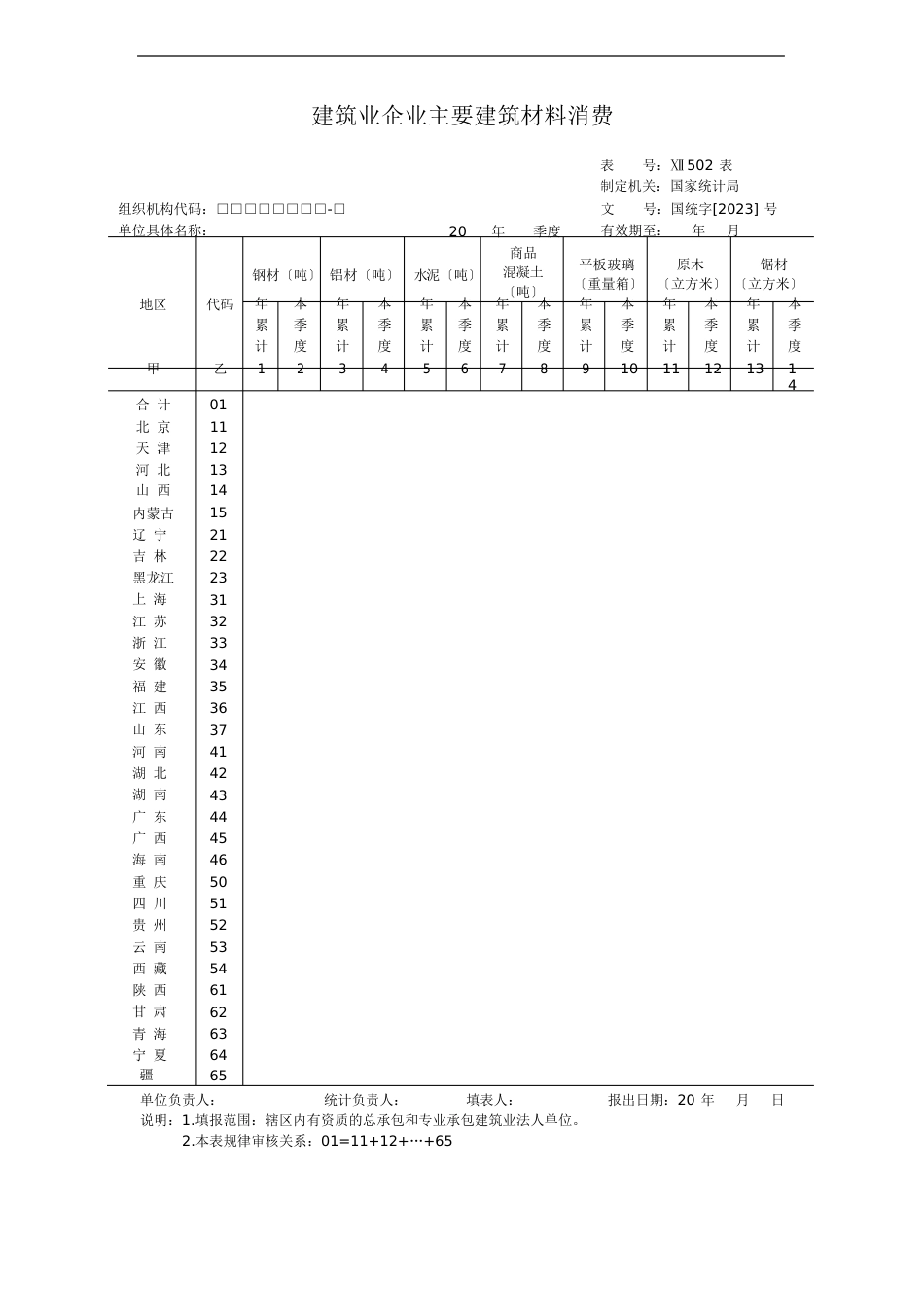 建筑材料消耗表_第1页