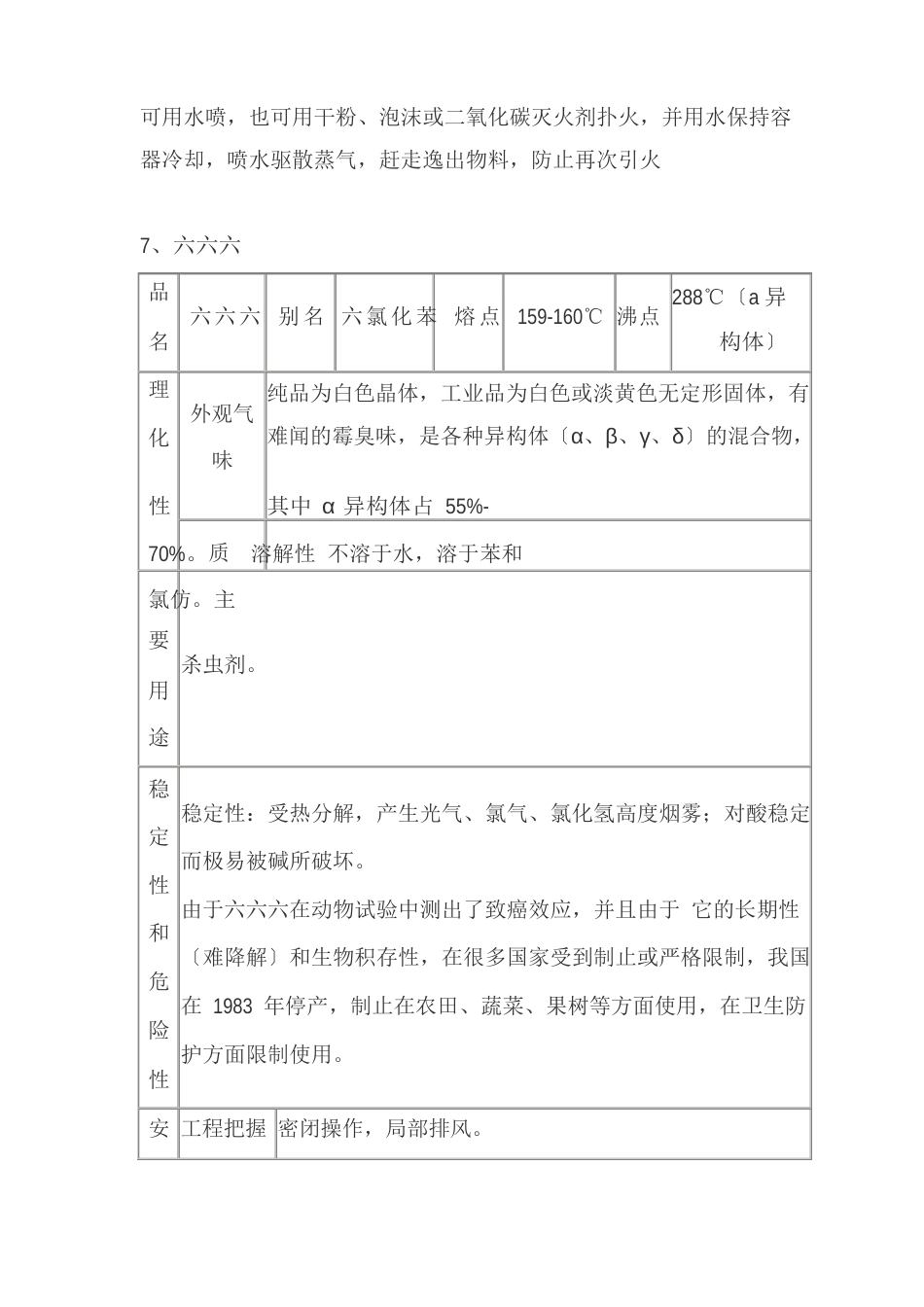 常用化学品应急防护与处置方法_第3页