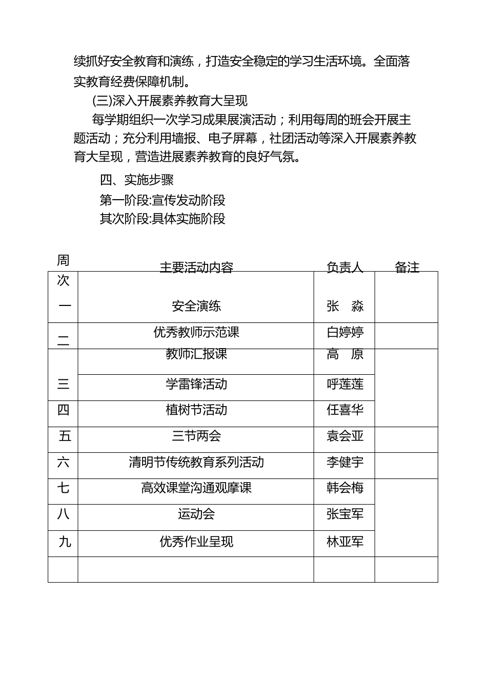 素质教育活动实施方案_第3页