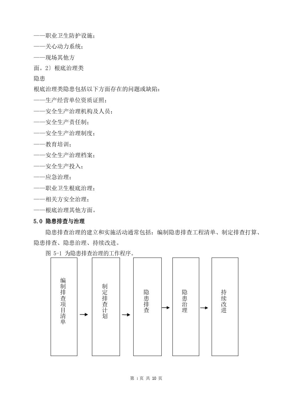 生产安全事故隐患排查治理制度_第3页