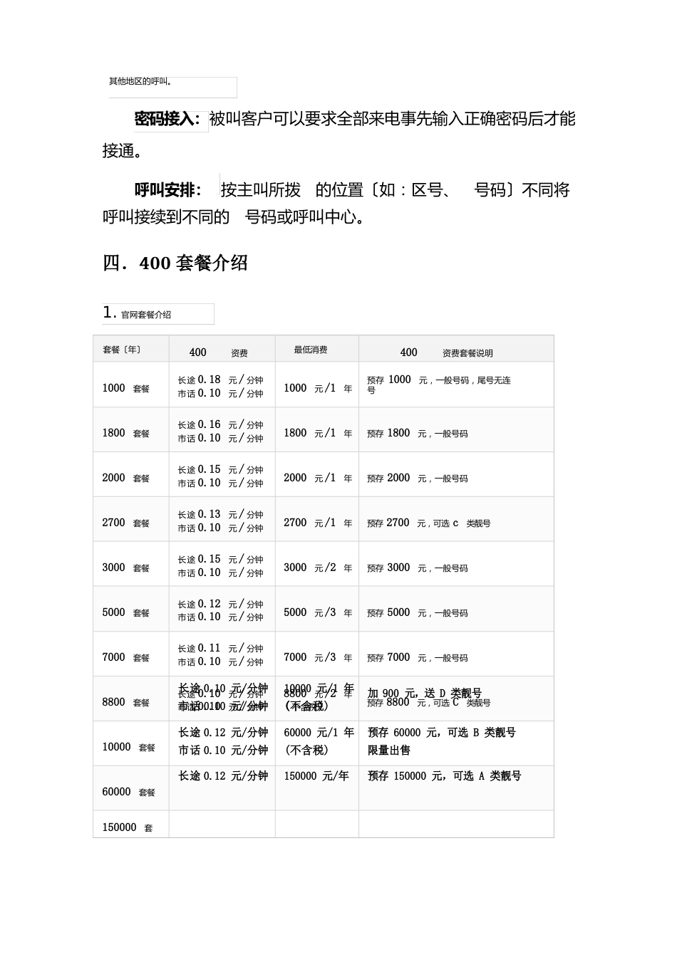 400电话业务简介及方案_第3页