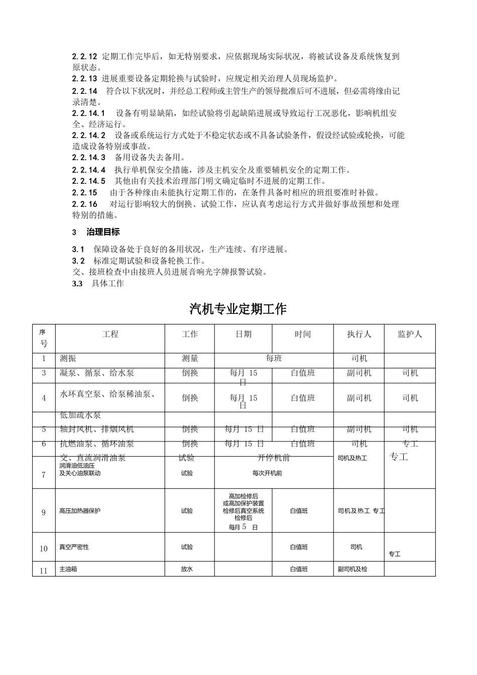 设备定期试验和轮换制度_第2页