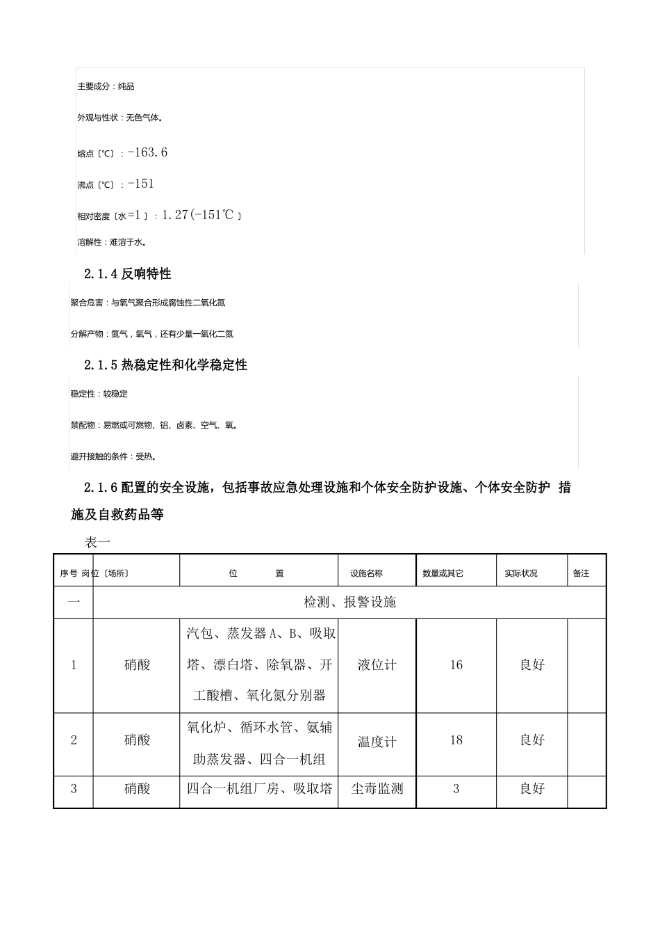 有机化工公司硝酸装置操作规程_第3页