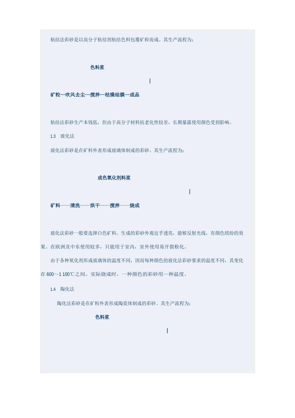 彩砂种类及应用技术_第2页
