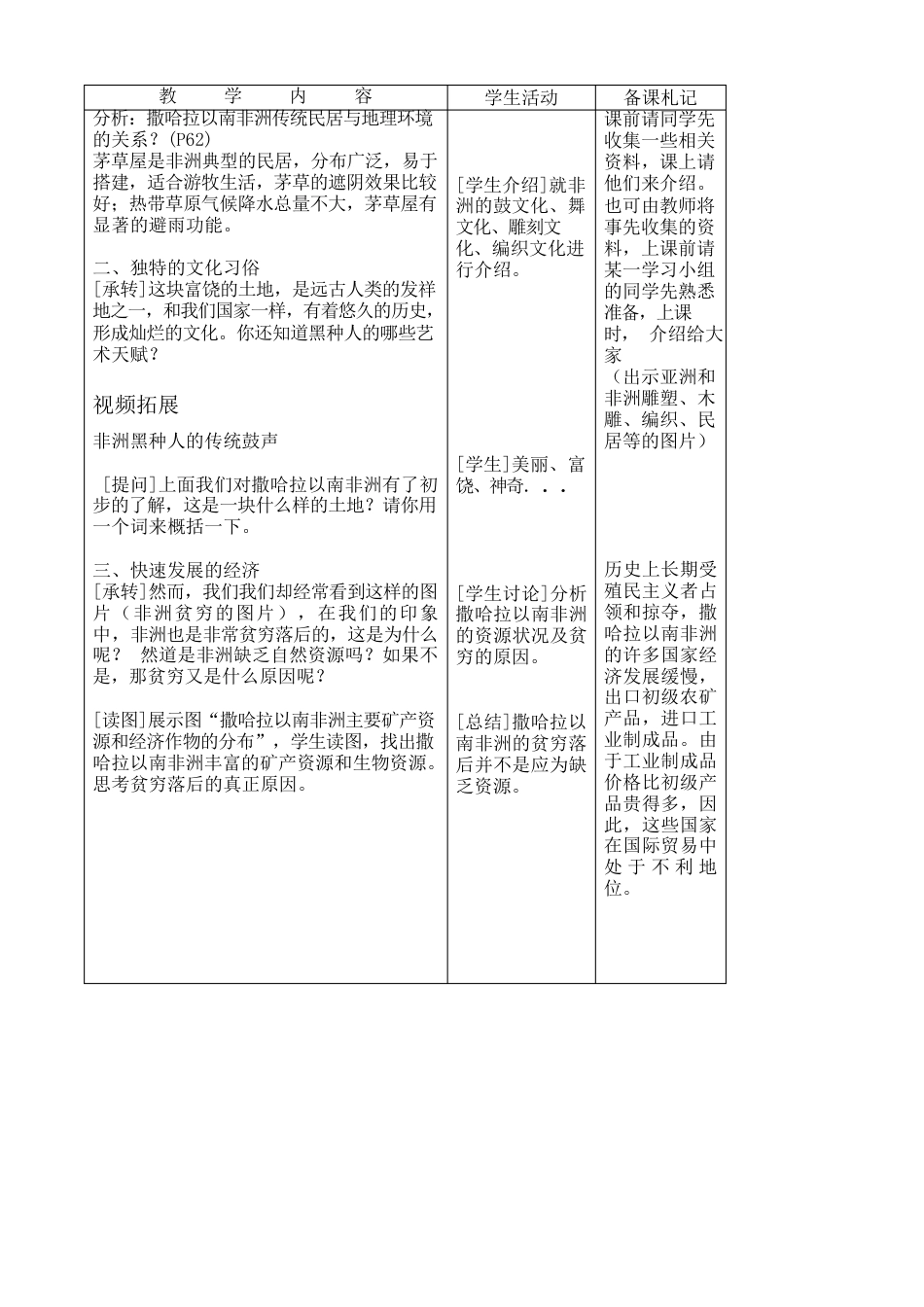 《撒哈拉以南的非洲》教案_第2页