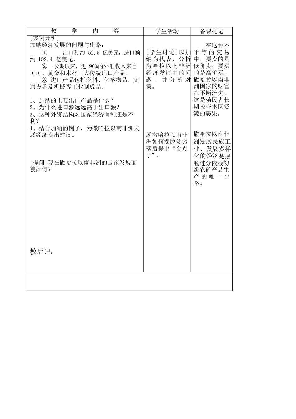 《撒哈拉以南的非洲》教案_第3页