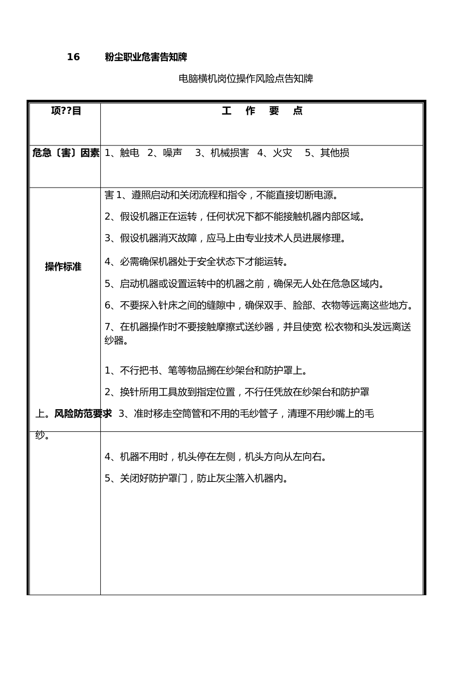 纺织制衣行业岗位风险告知卡_第2页