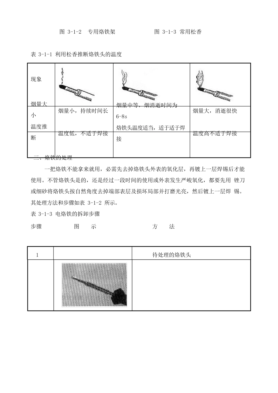 手工焊接与拆焊技术_第3页