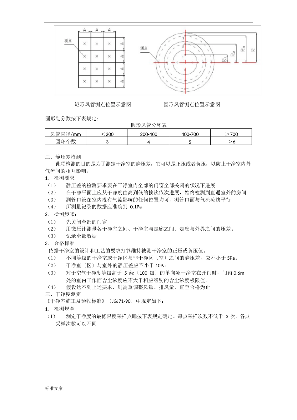 洁净室各项指标检测方法、程序法则、判定标准_第3页