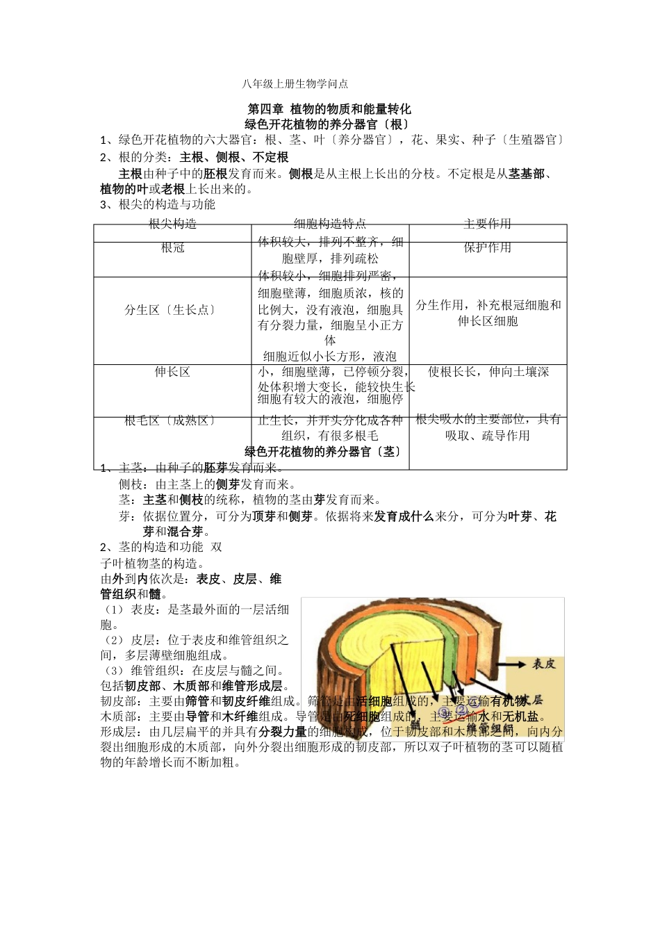 八年级上册科学生物知识点_第1页