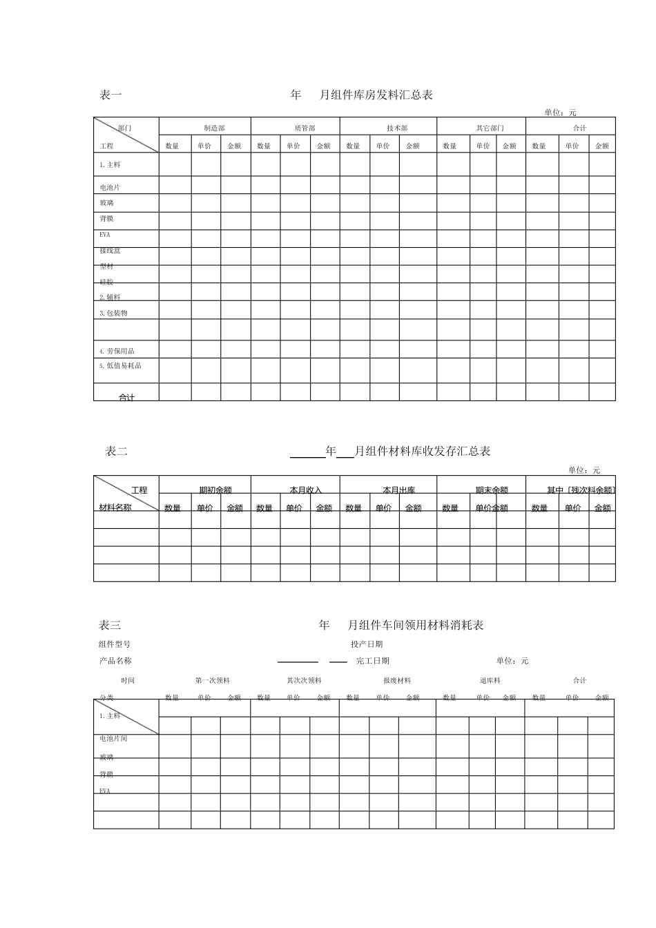 组件(品种法)成本核算制度_第3页