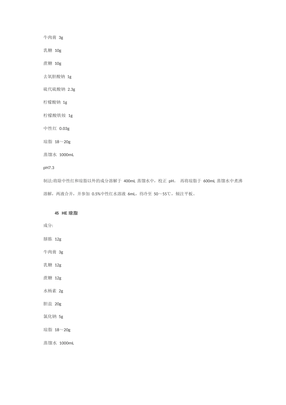 几种培养基的配方_第3页