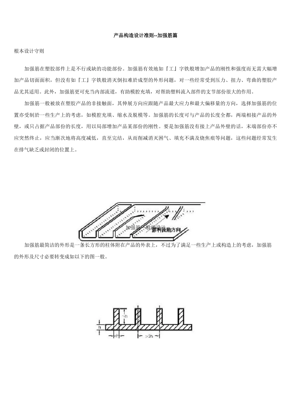 塑胶产品结构设计准则加强筋篇_第1页