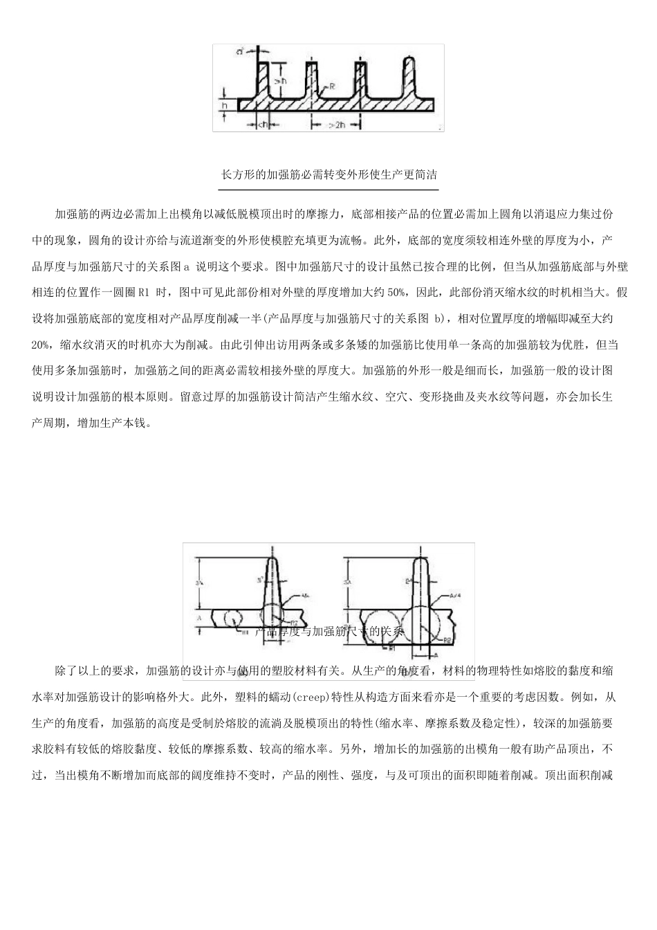 塑胶产品结构设计准则加强筋篇_第2页