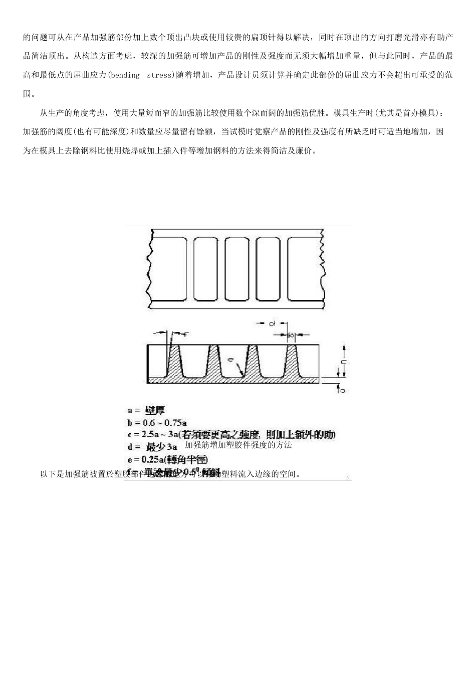 塑胶产品结构设计准则加强筋篇_第3页