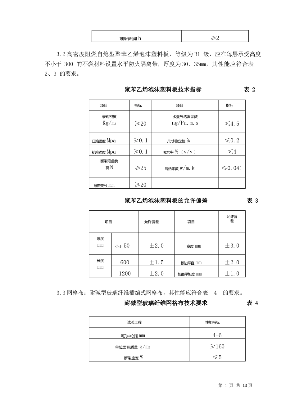 外墙外保温施工方案_第2页