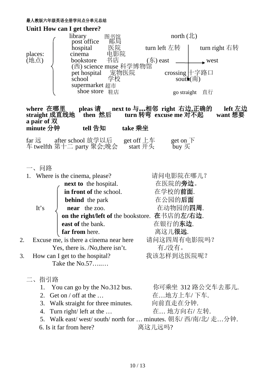 人教版六年级英语全册知识点分单元总结_第1页