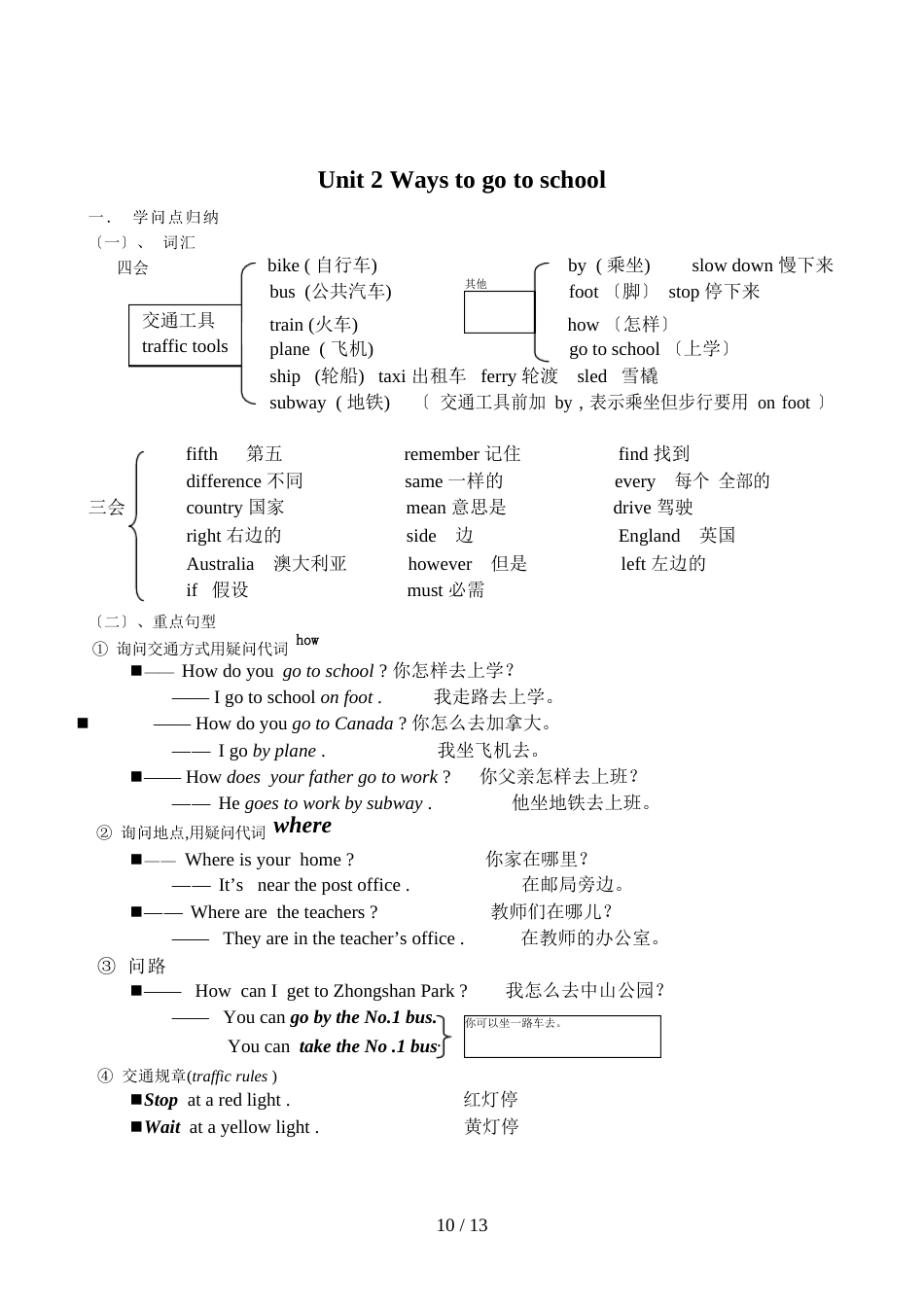 人教版六年级英语全册知识点分单元总结_第3页