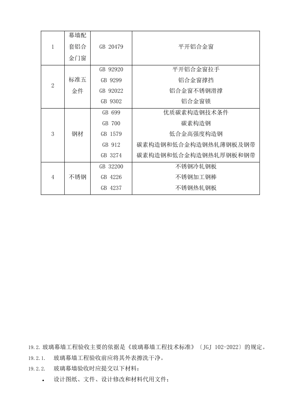 幕墙施工验收标准_第2页