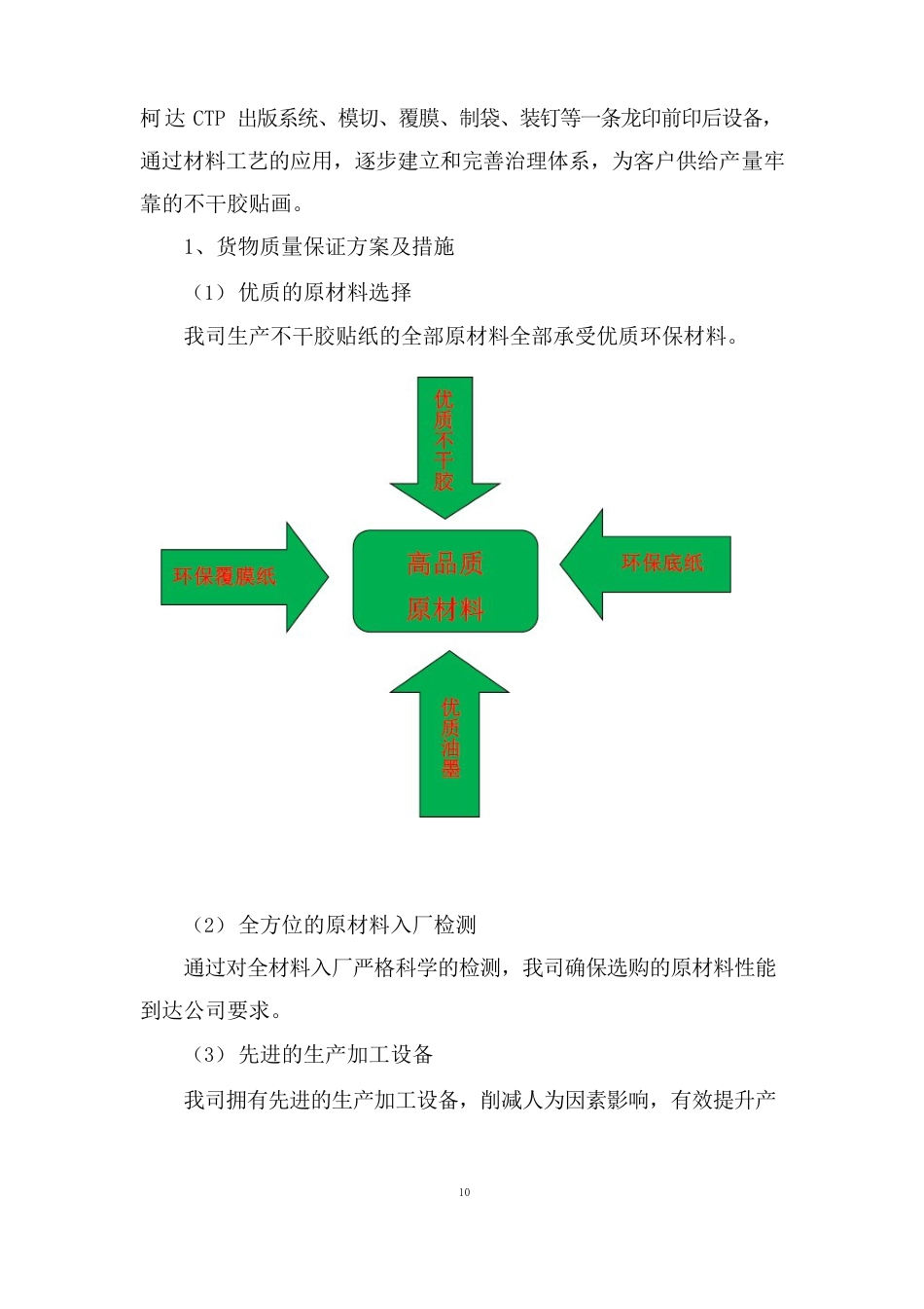 印刷品类供货实施方案_第2页