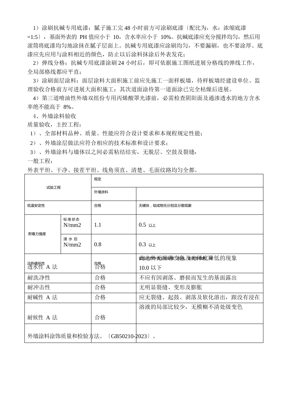 丙烯酸外墙涂料施工方案_第2页