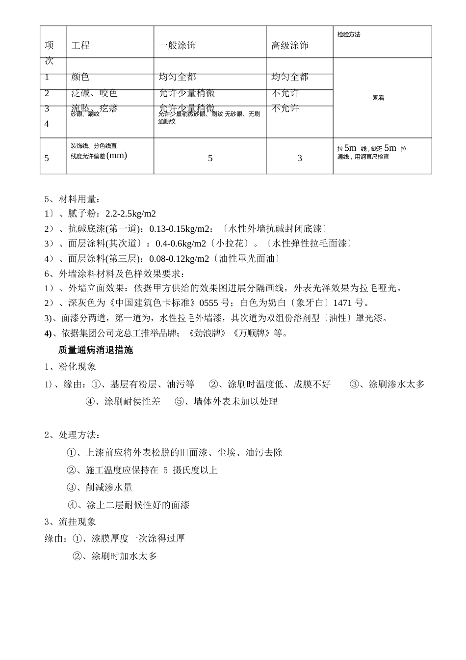 丙烯酸外墙涂料施工方案_第3页