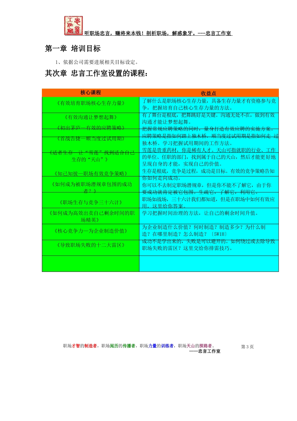 某公司培训项目计划书_第3页