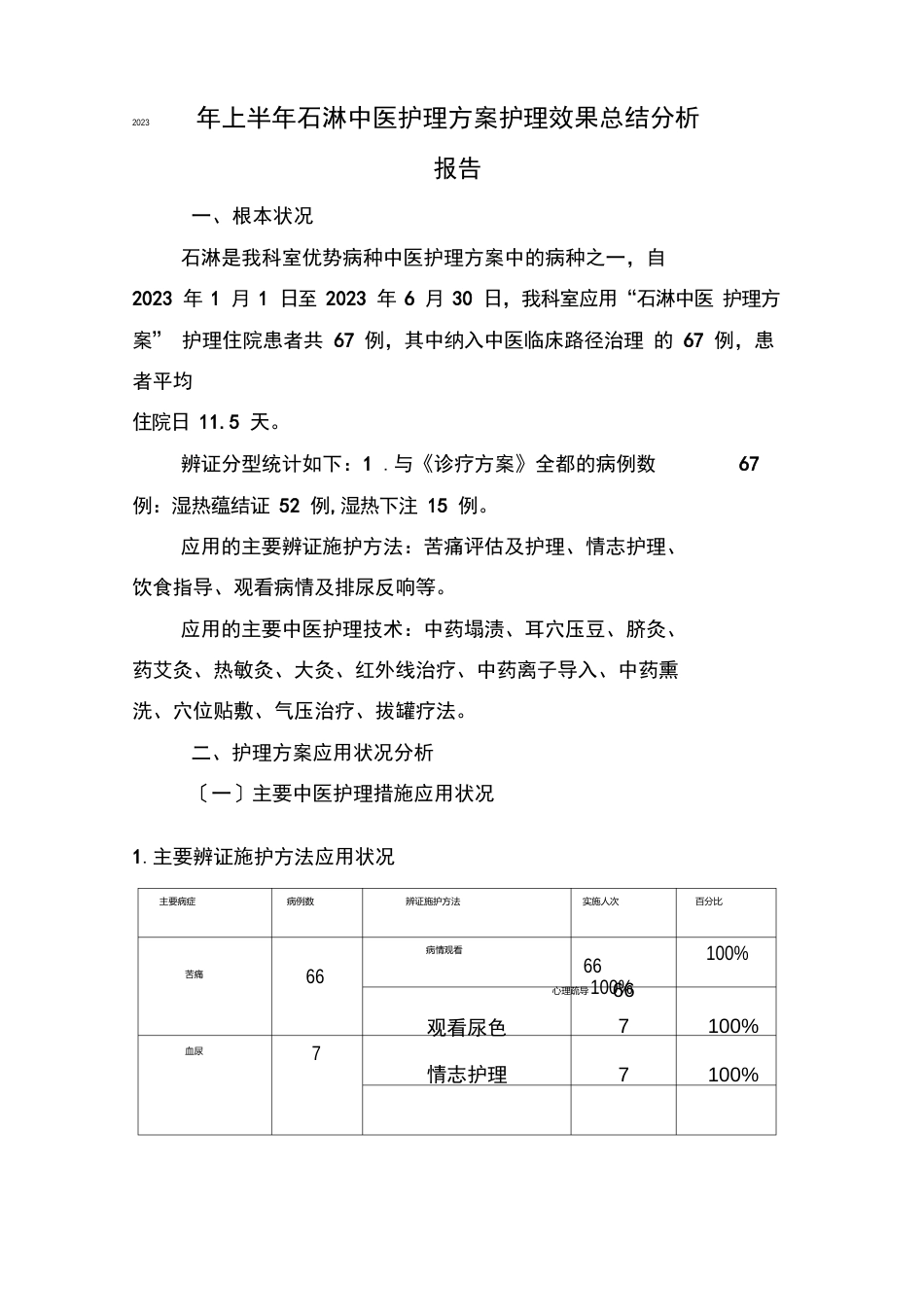 优势病种石淋中医护理方案护理效果总结分析报告_第1页