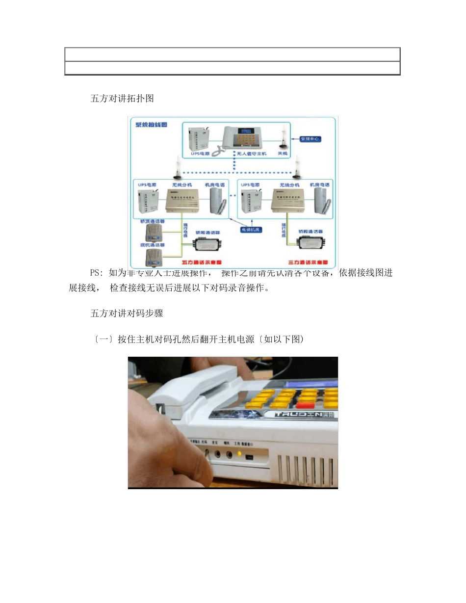 五方对讲录音对码说明书_第1页