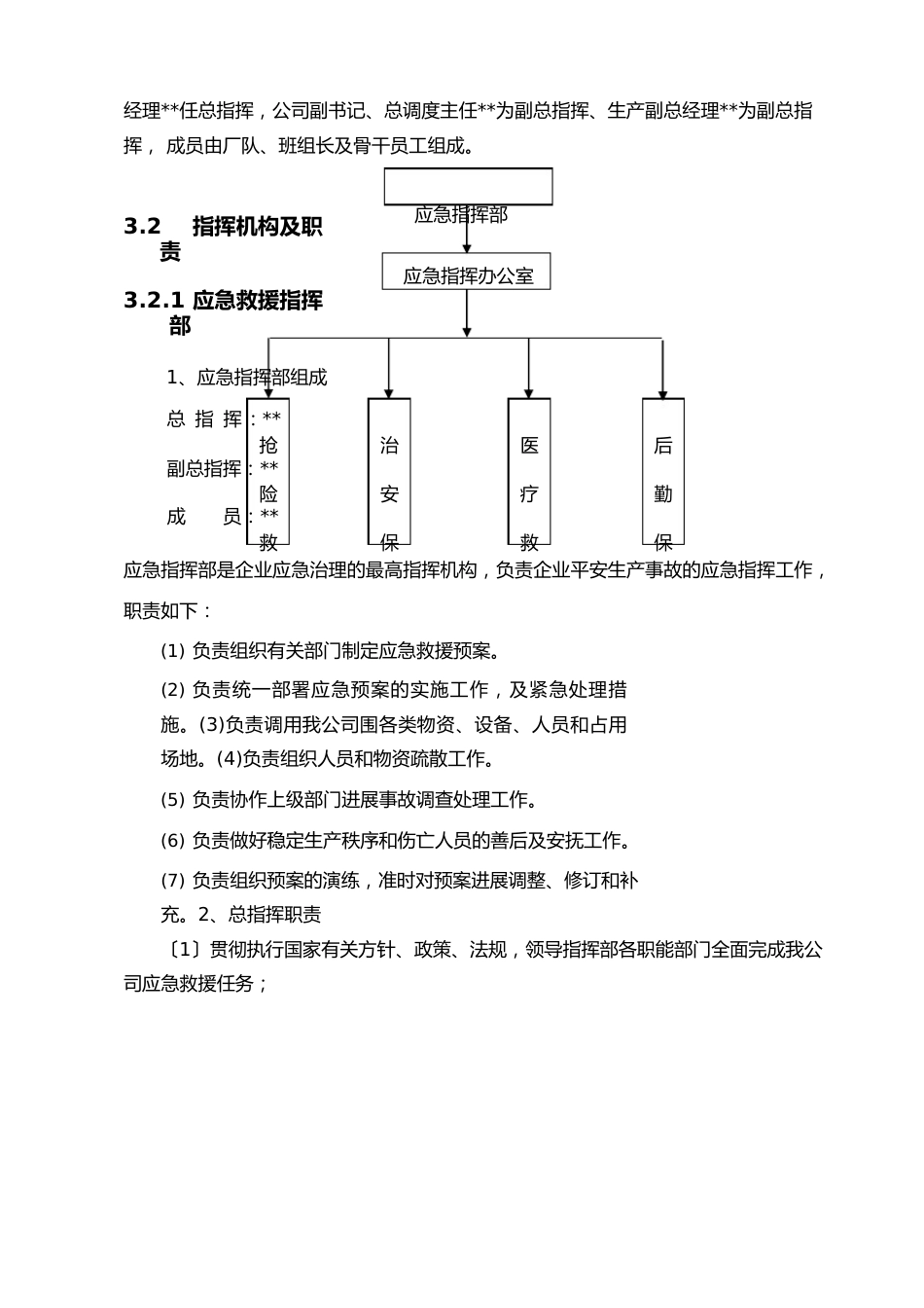 喷漆火灾爆炸事故专项应急救援预案_第2页