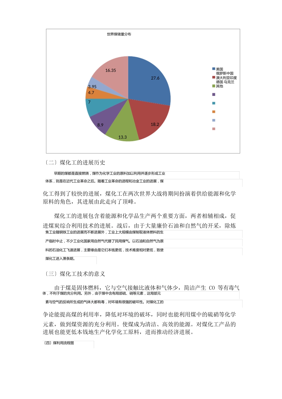 三大化石能源化工_第2页