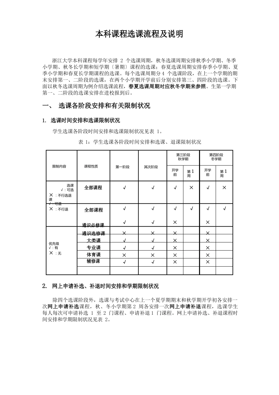 浙江大学本科课程选课流程及说明_第1页