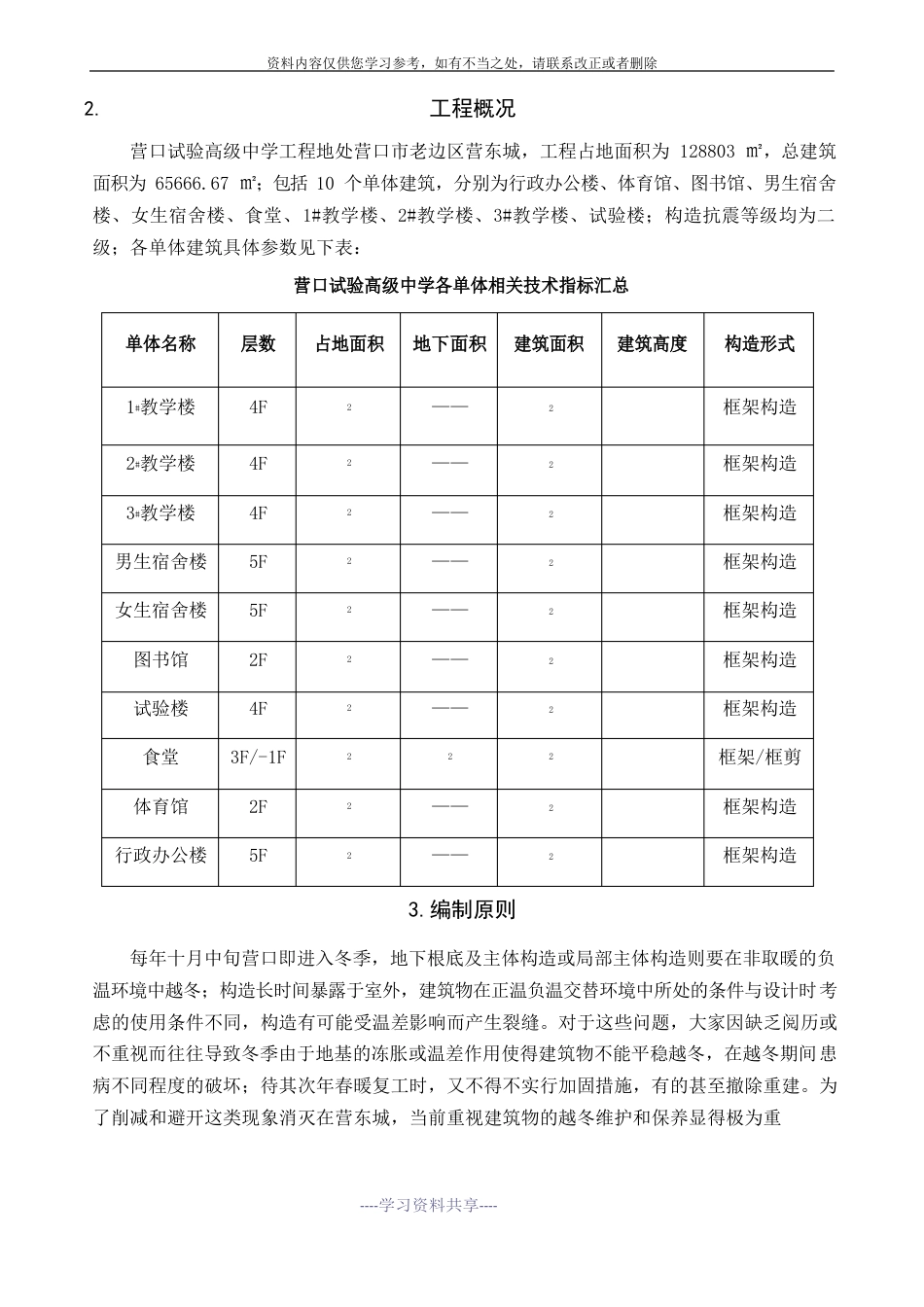 越冬防护施工方案_第2页