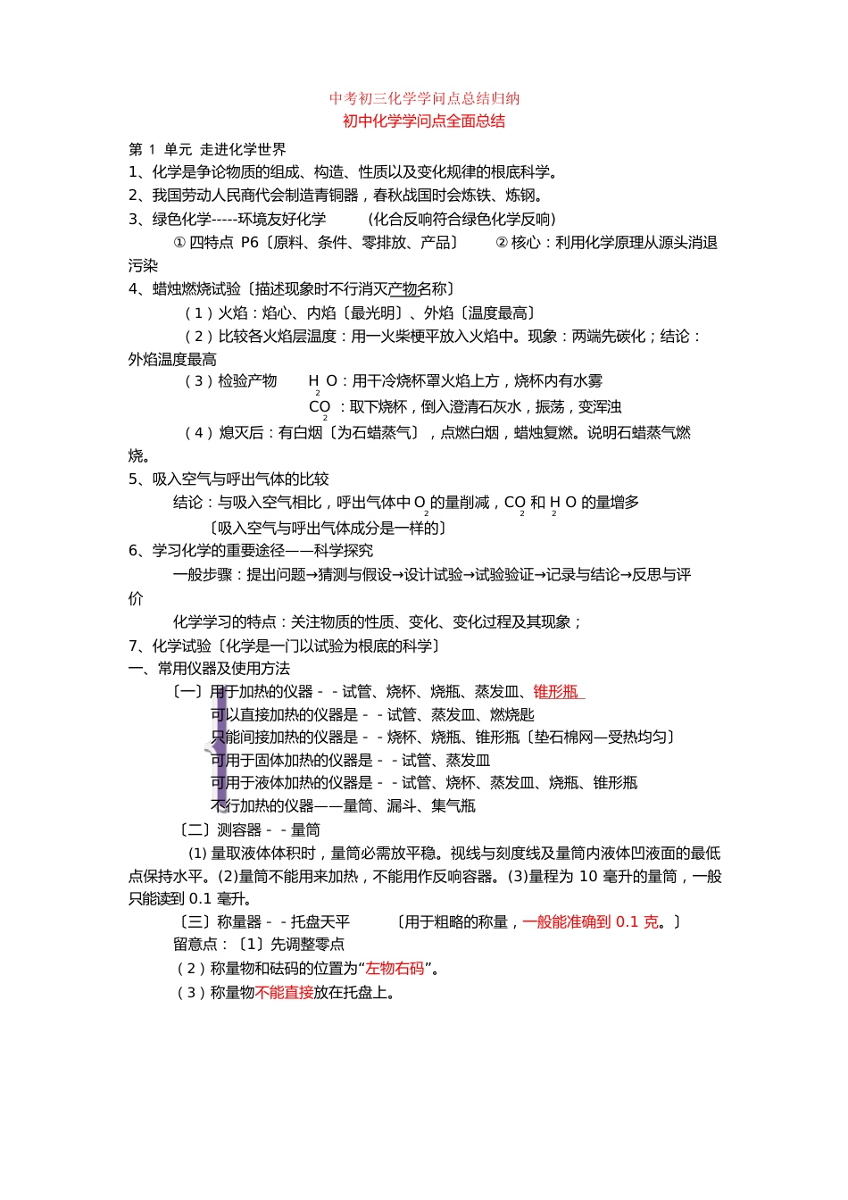 中考初三化学知识点总结归纳_第1页