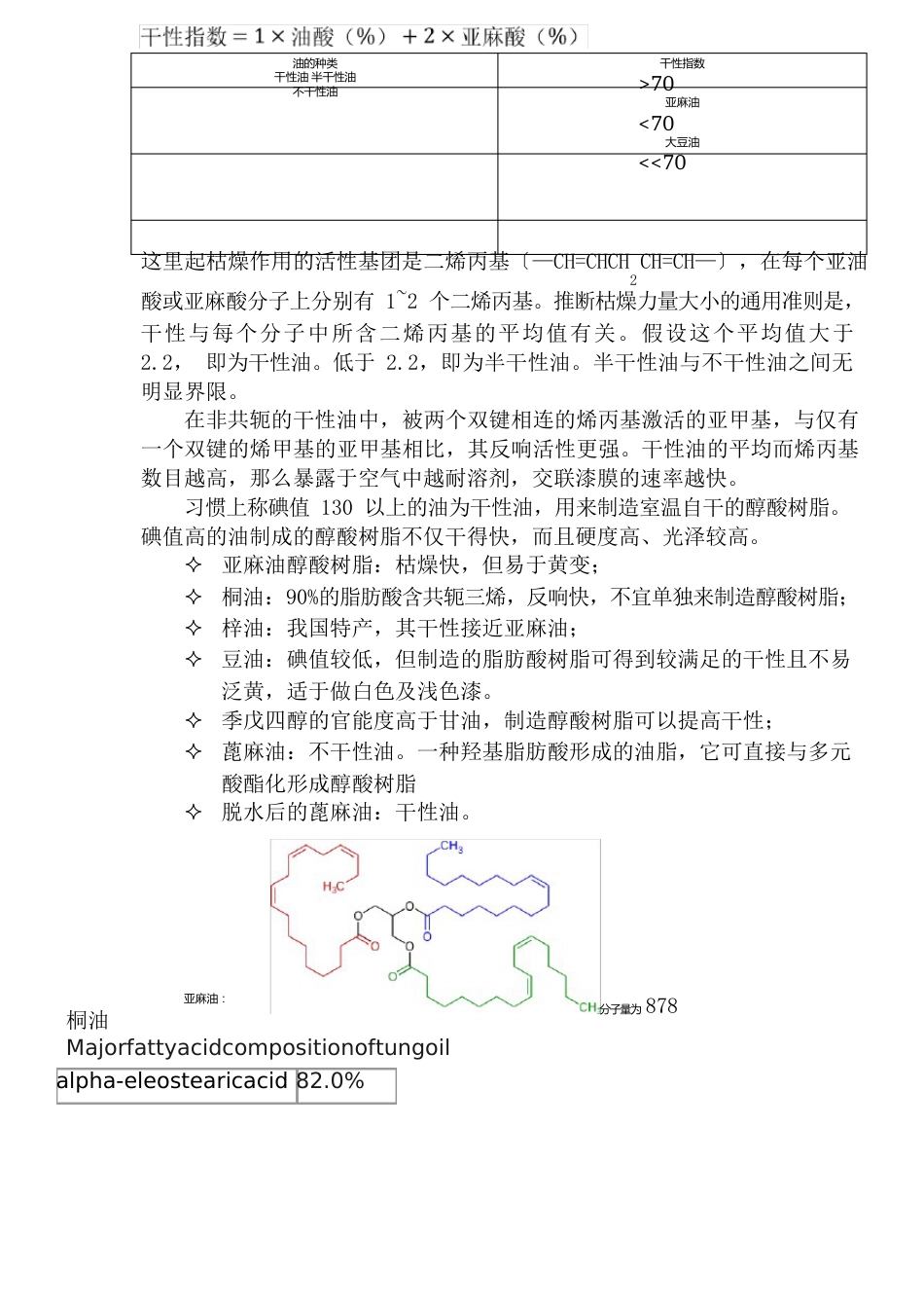 醇酸树脂及其改性_第3页