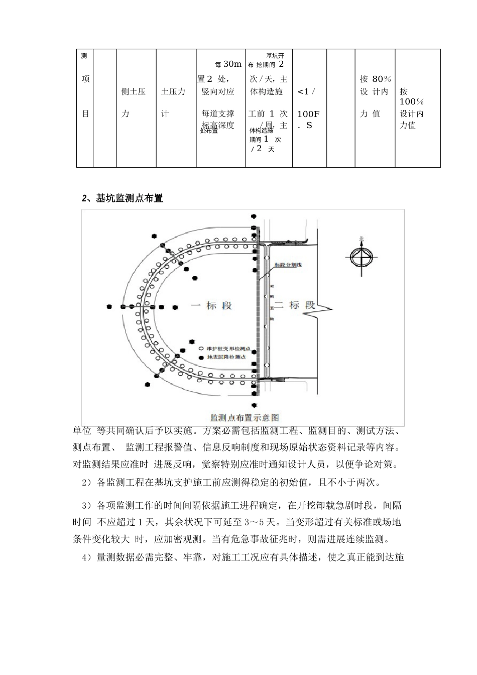 土木工程—综合管廊及地下空间基坑工程监测方案_第3页