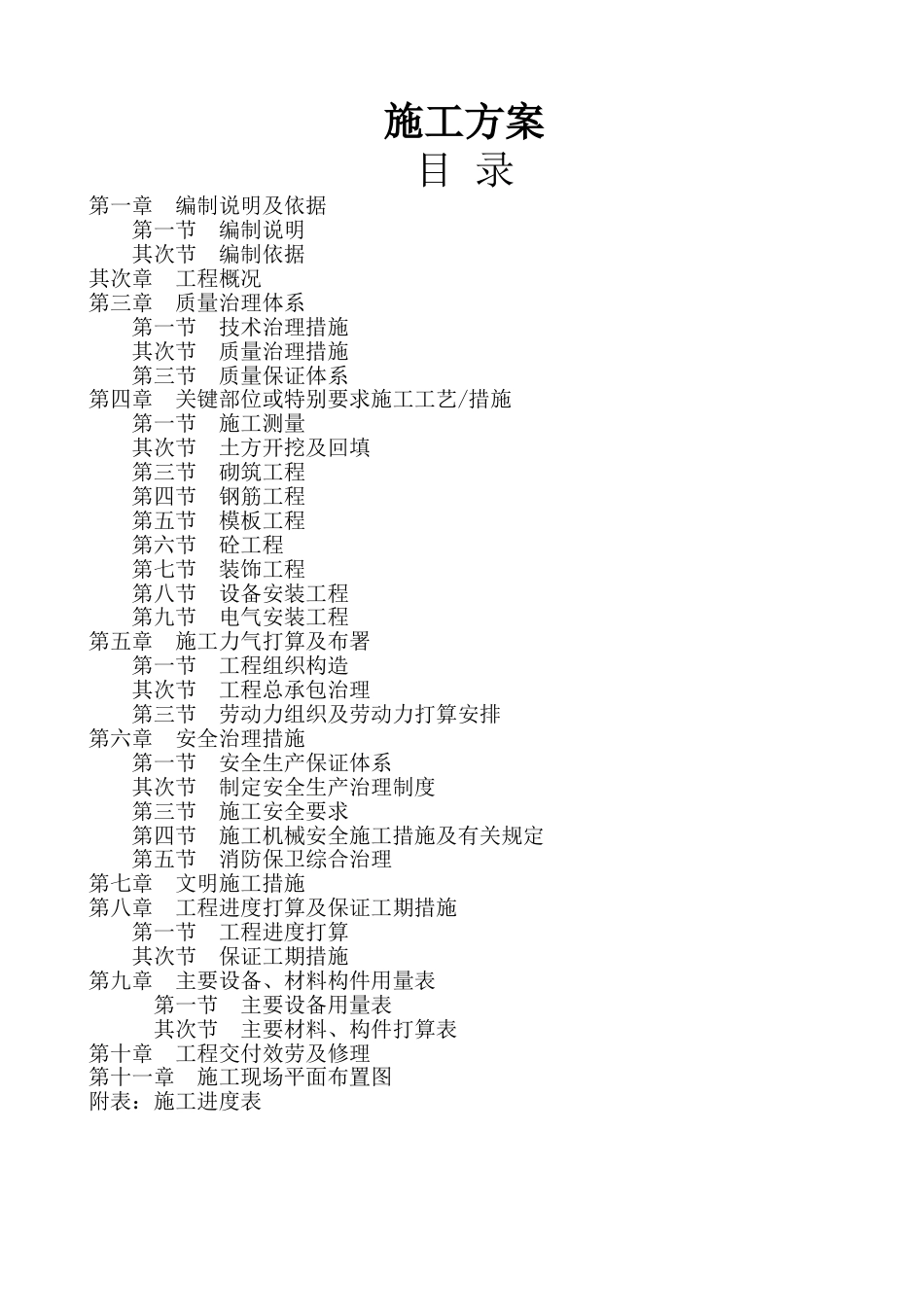 国润家园住宅小区施工组织设计方案_第2页