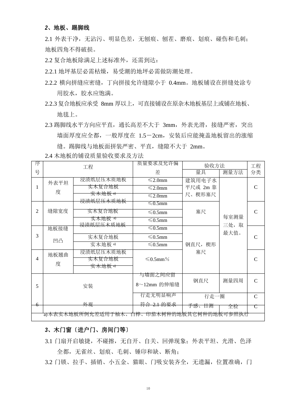 精装修标准_第3页