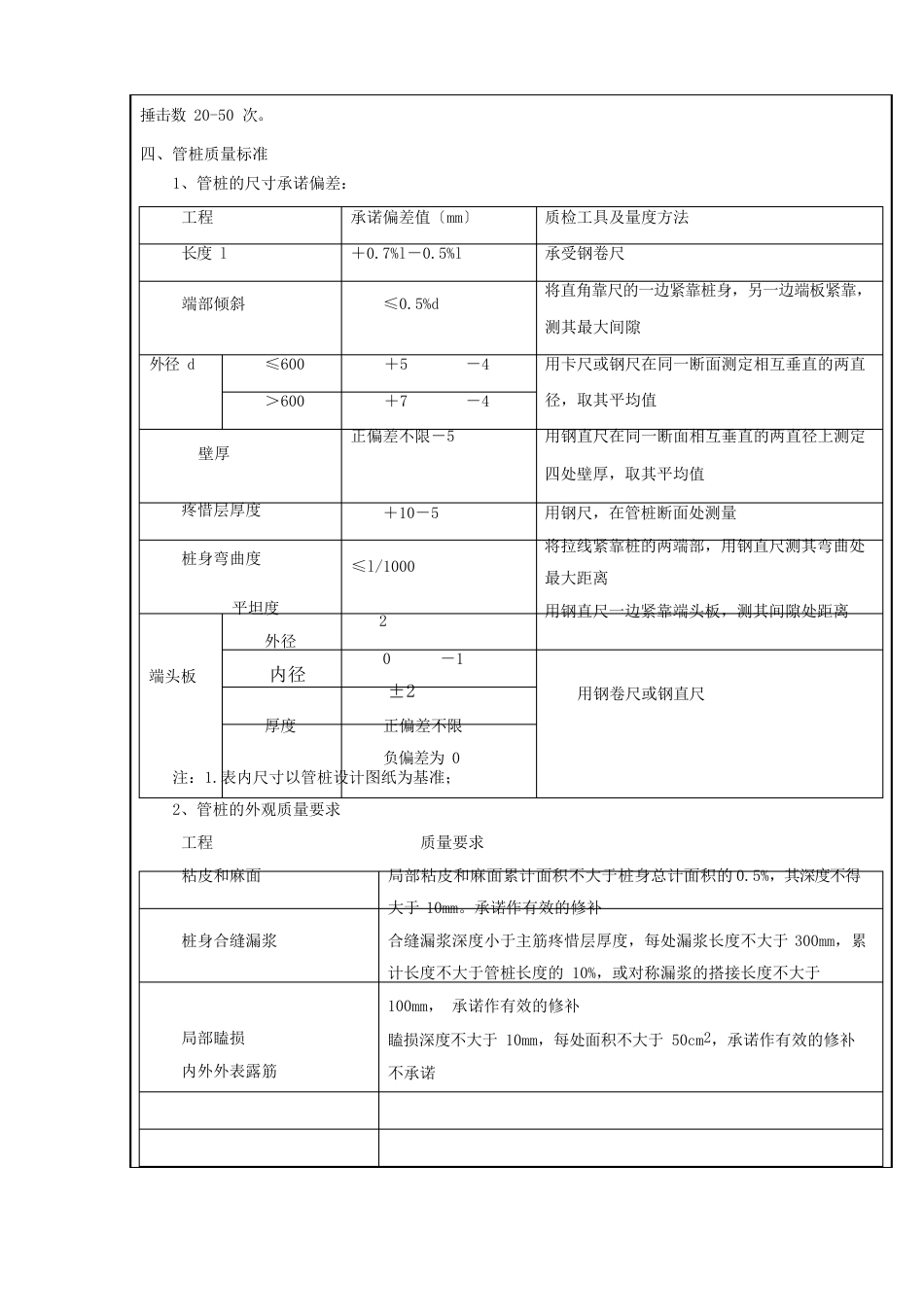 管桩施工技术交底_第2页