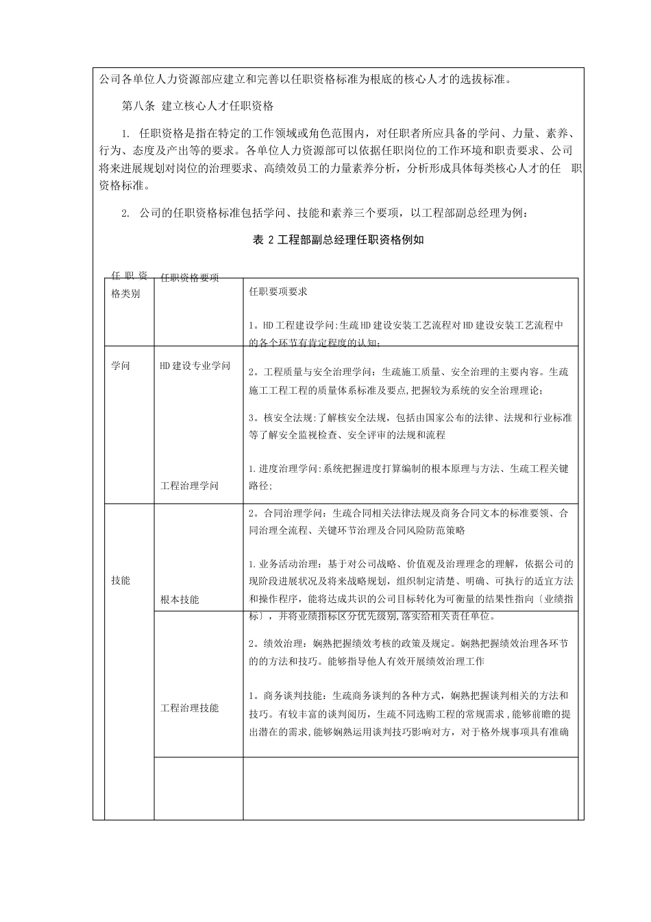 核心人才资源池管理办法_第3页