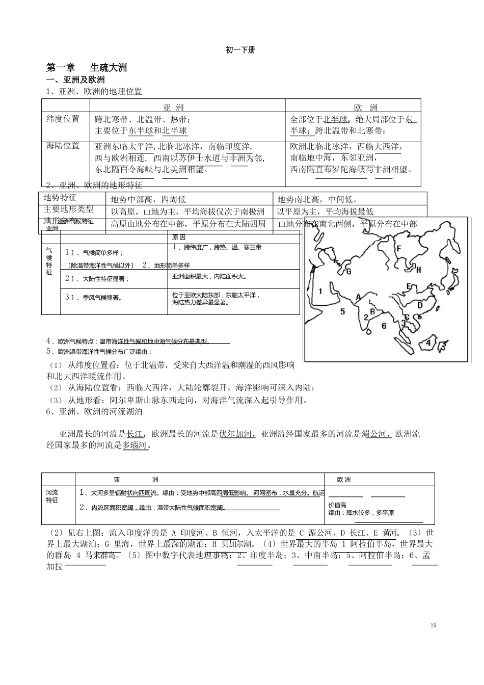 初一下册地理知识点汇总_第1页