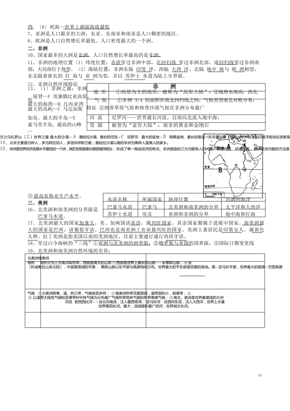 初一下册地理知识点汇总_第2页