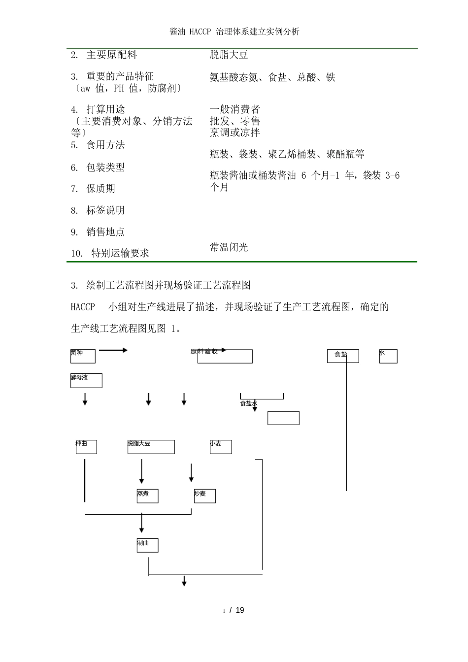 酱油HACCP管理体系建立实例分析_第2页